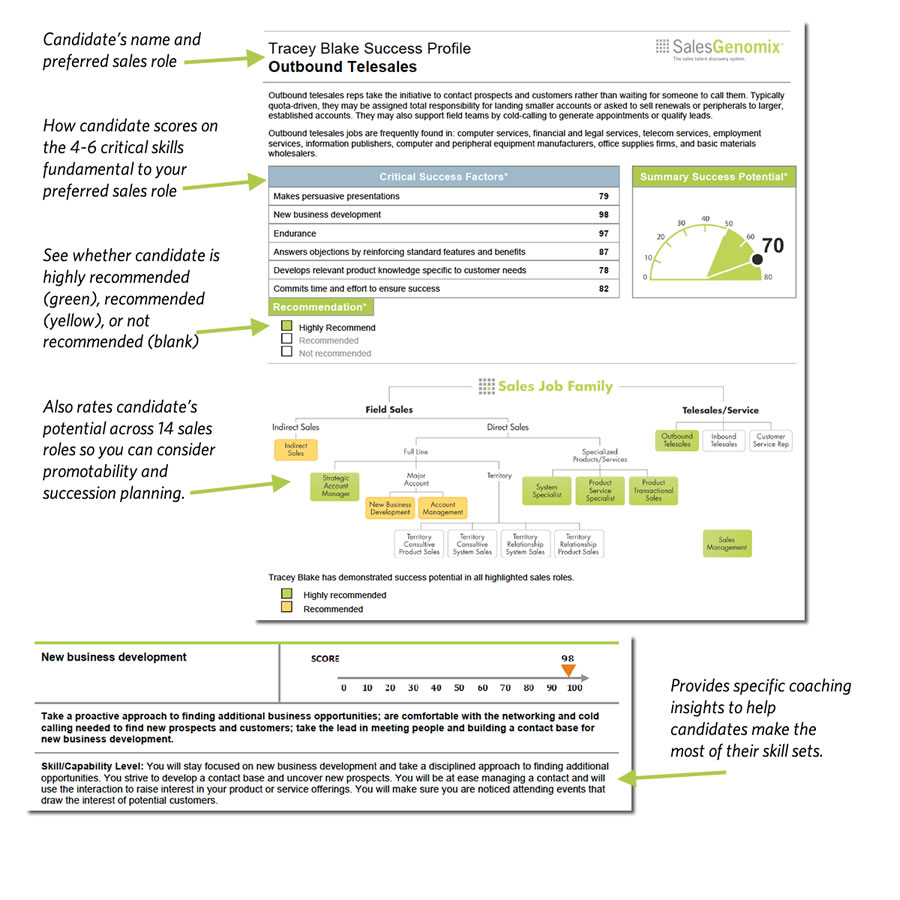 Details from the SalesGenomix Success Profile Report